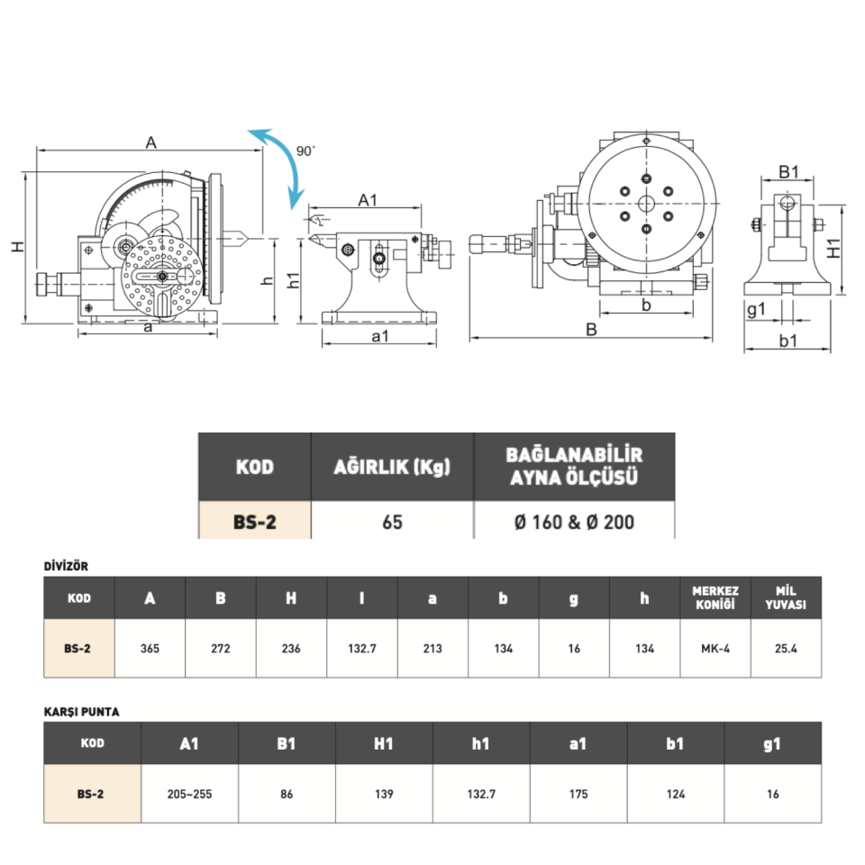 VERTEX Üniversal Divizör