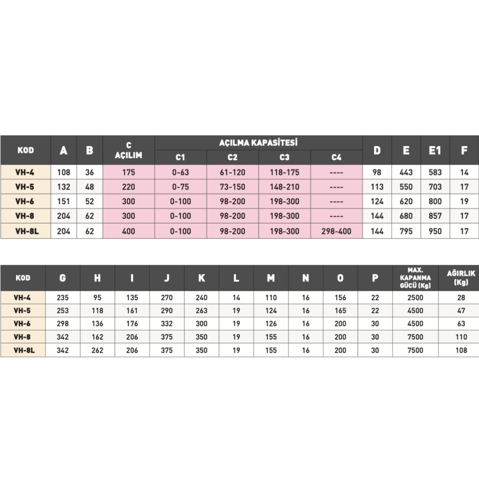 VERTEX Hidrolik Mengene