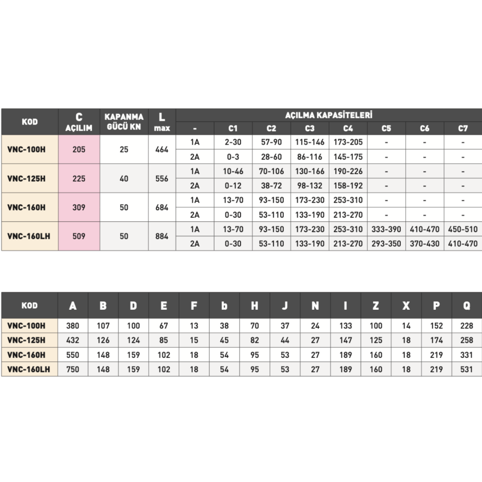 VERTEX NC Hidro Makina Mengenesi