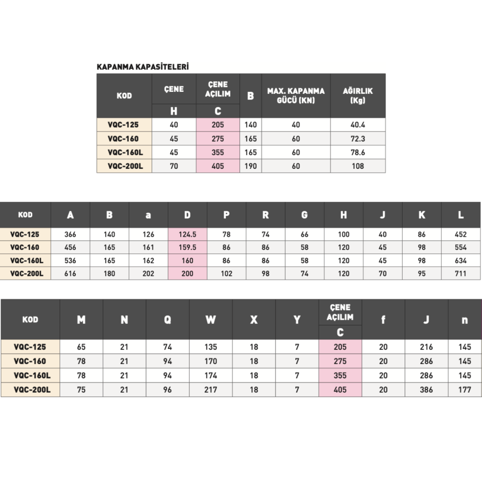 VERTEX Mekanik MC Mengene