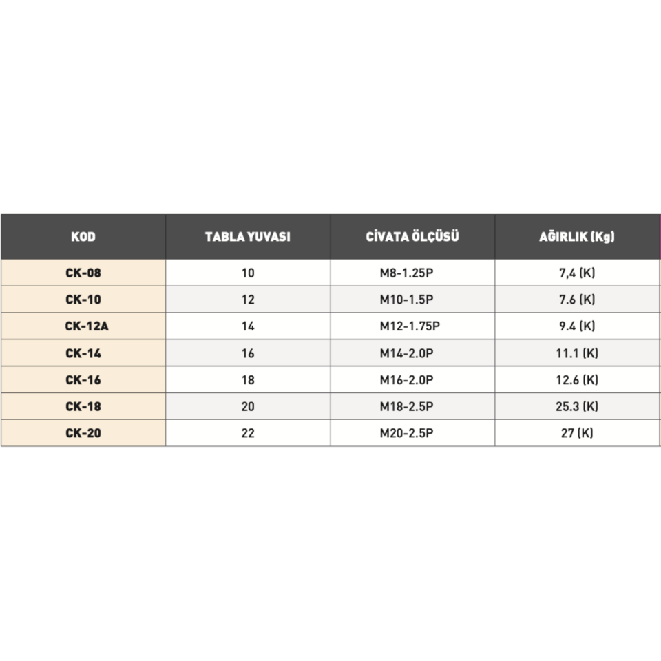 VERTEX 52 Parça Kalıp Bağlama Seti