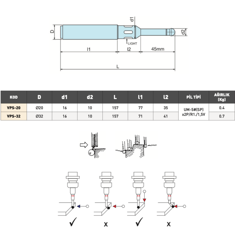 VERTEX Işıklı Prop