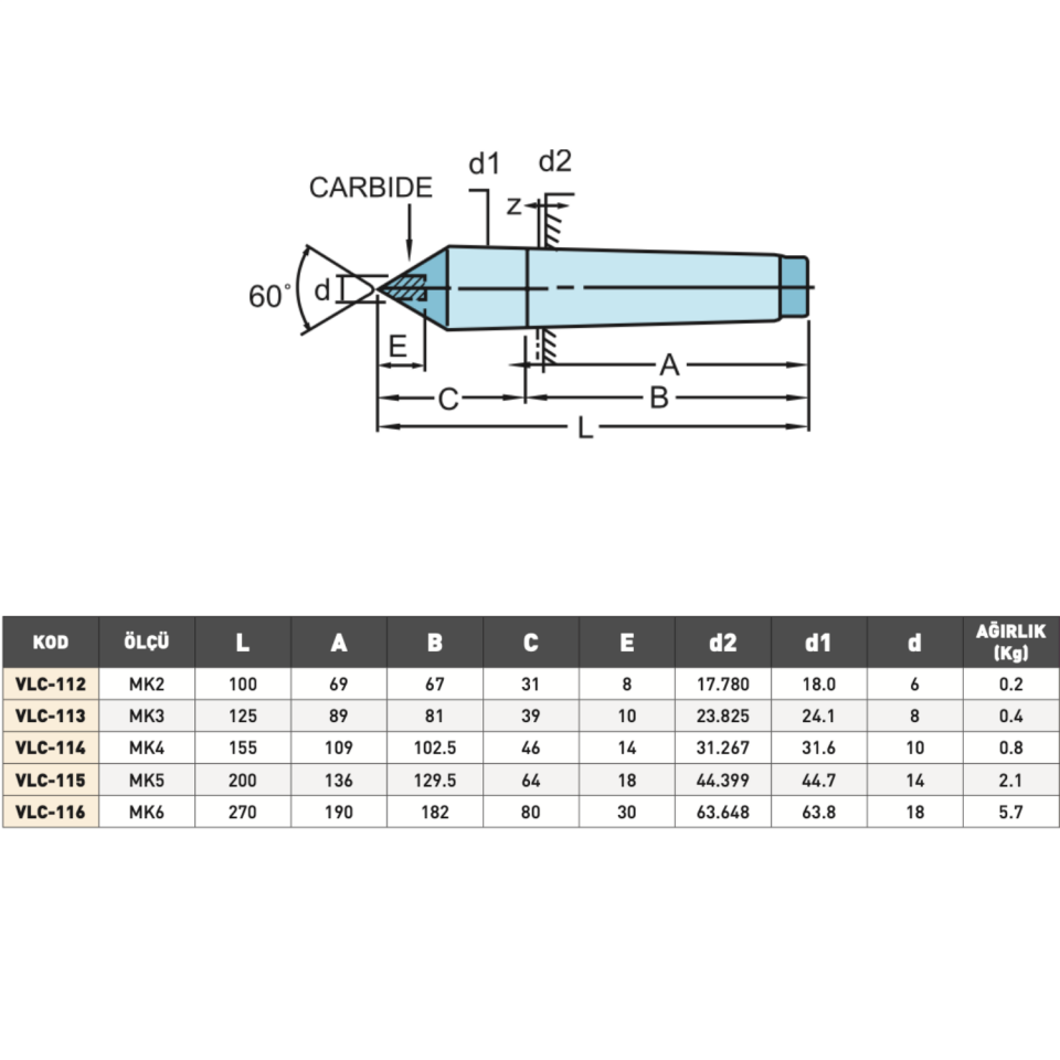 VERTEX Elmas Uçlu Sabit Punta
