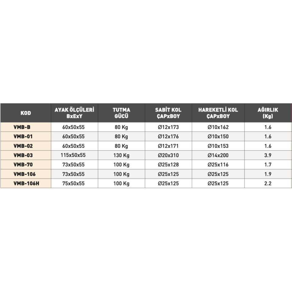 VERTEX Manyetik Ayaklar