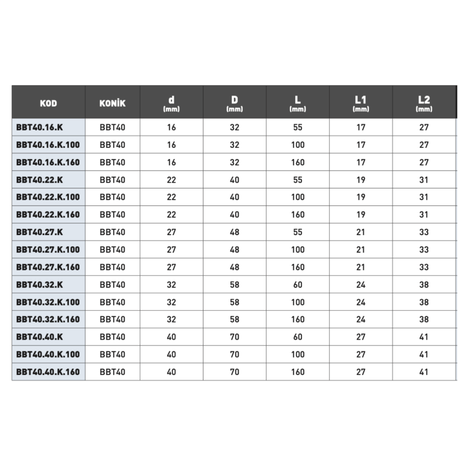 KRAFT BBT40 Kombine Malafa