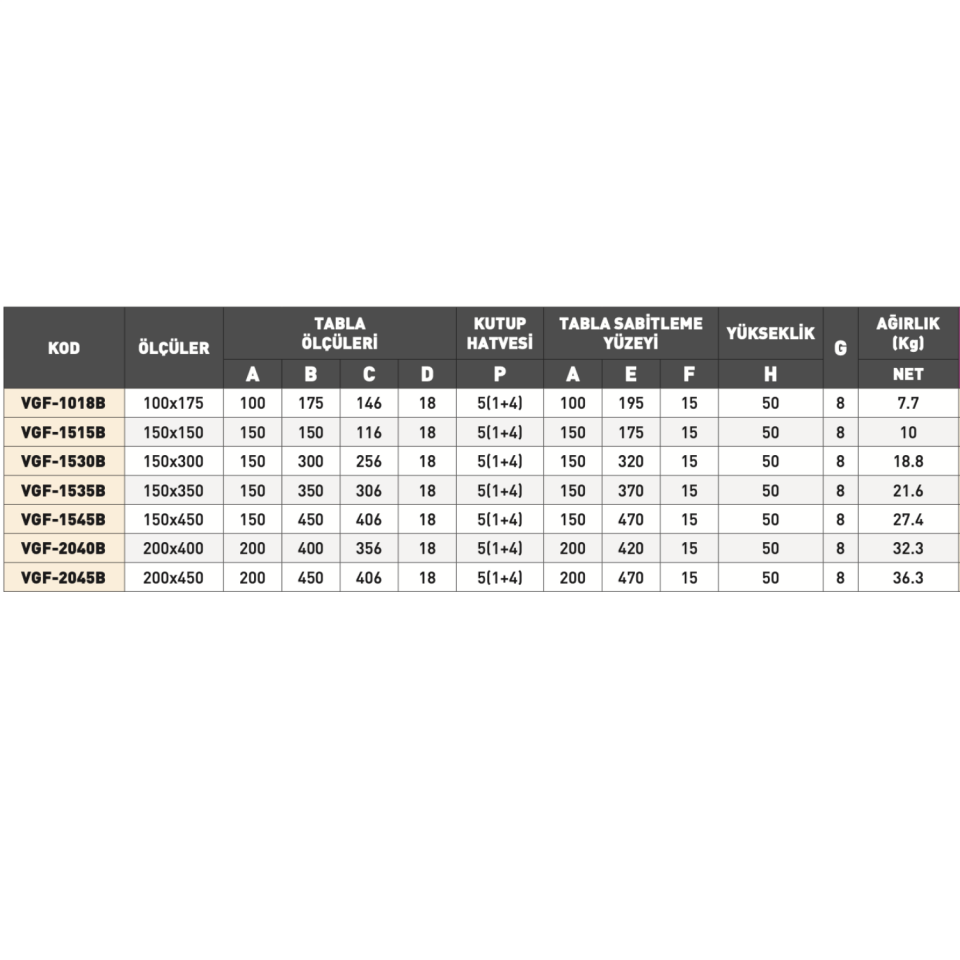 VERTEX İnce Çizgili Manyetik Tabla
