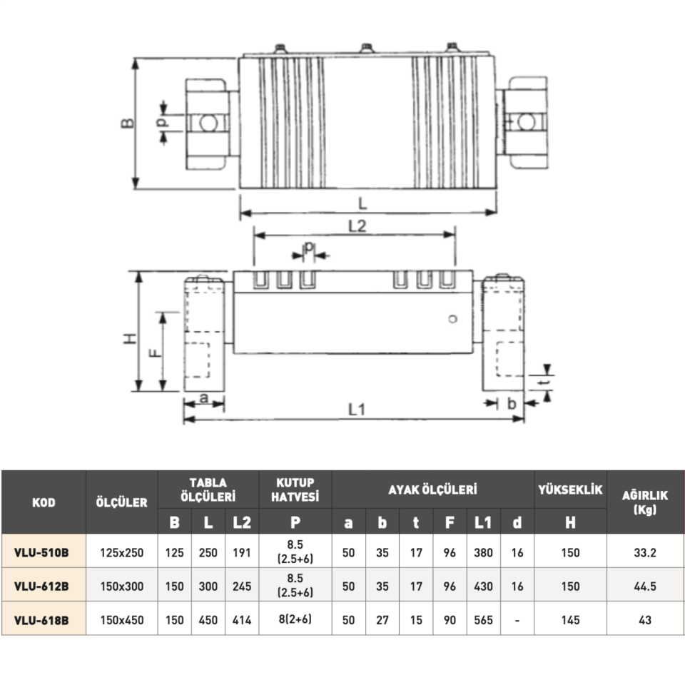 VERTEX Döner Manyetik Tabla