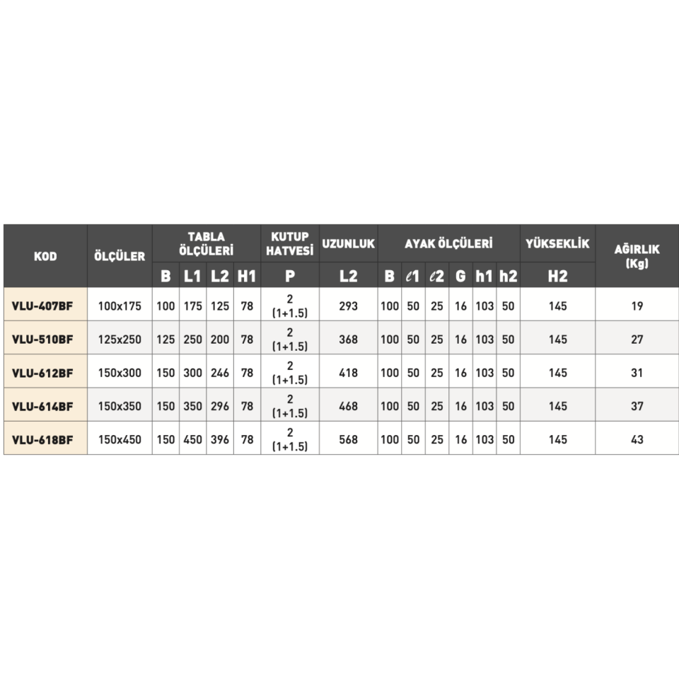 VERTEX İnce Çizgili Döner Manyetik Tabla