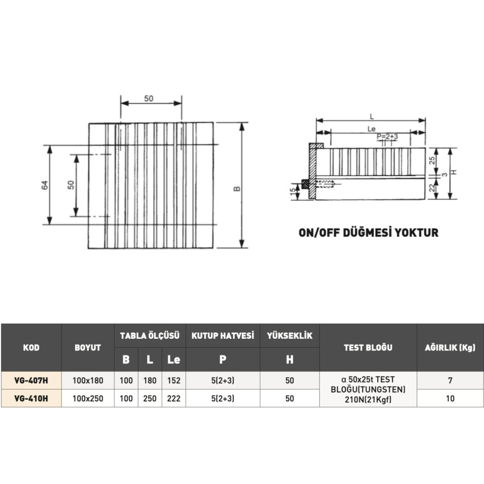 VERTEX Mini Tip Manyetik Tabla ( Sadece Karbür Malzemeler İçin )