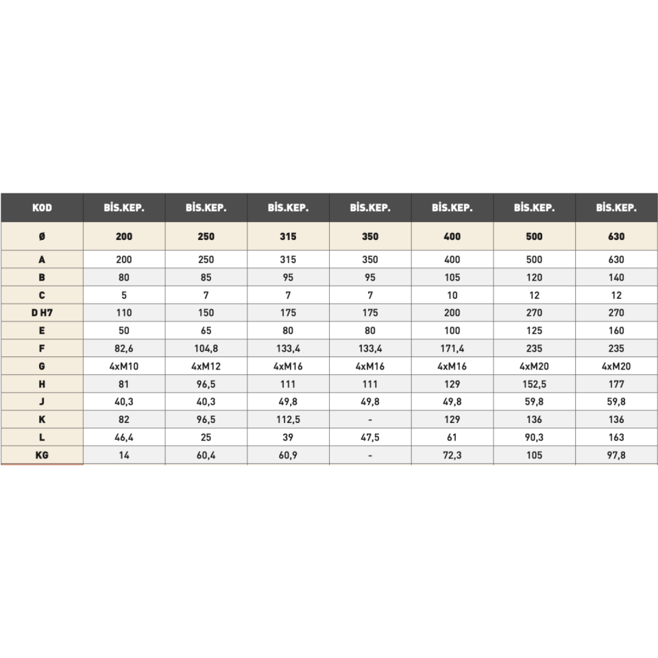 BISON Kepenkli Torna Ayna