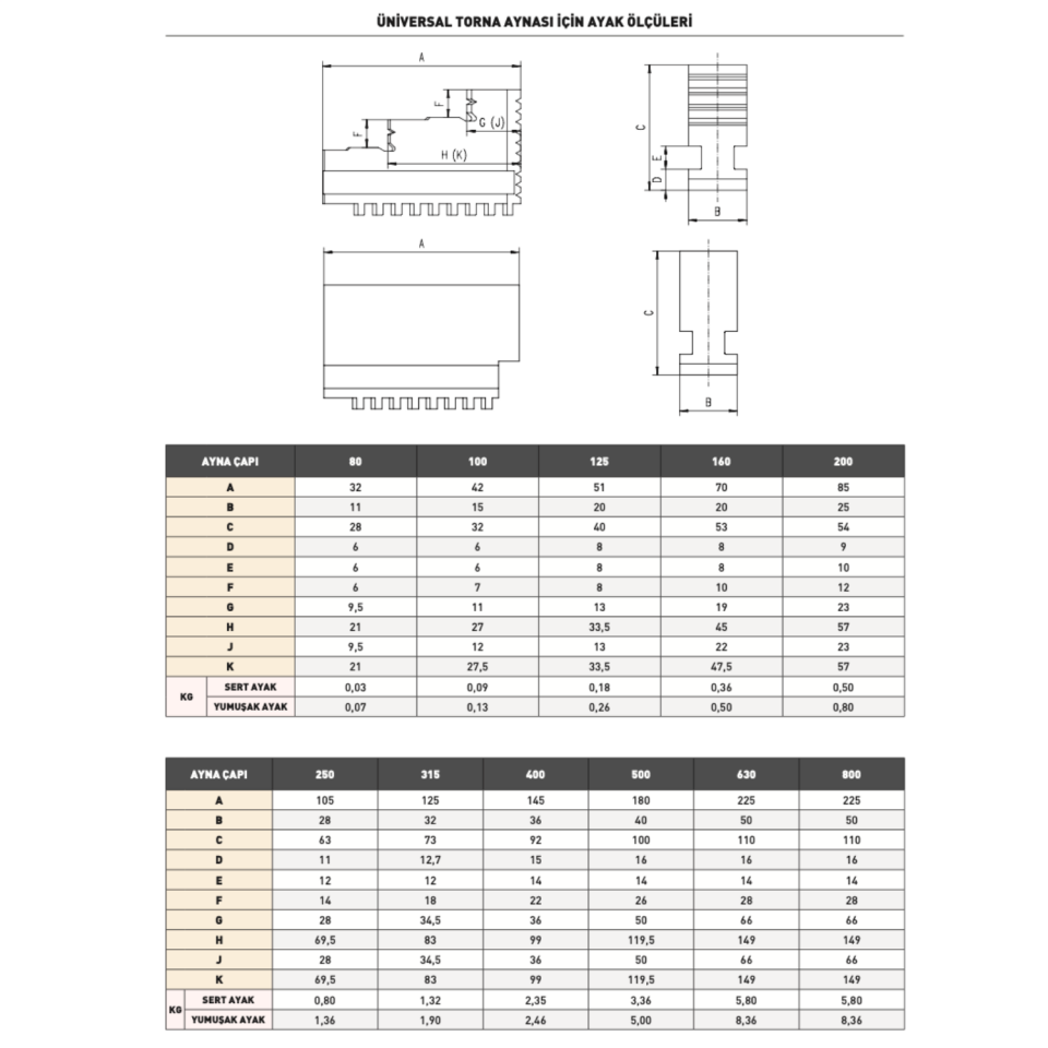 BISON 3 Ayaklı Üniversal Torna Aynası İçin Döndürülebilir Ayak Takımı