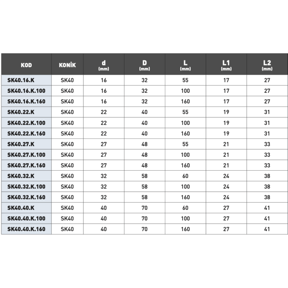 KRAFT SK40 Kombine Malafa