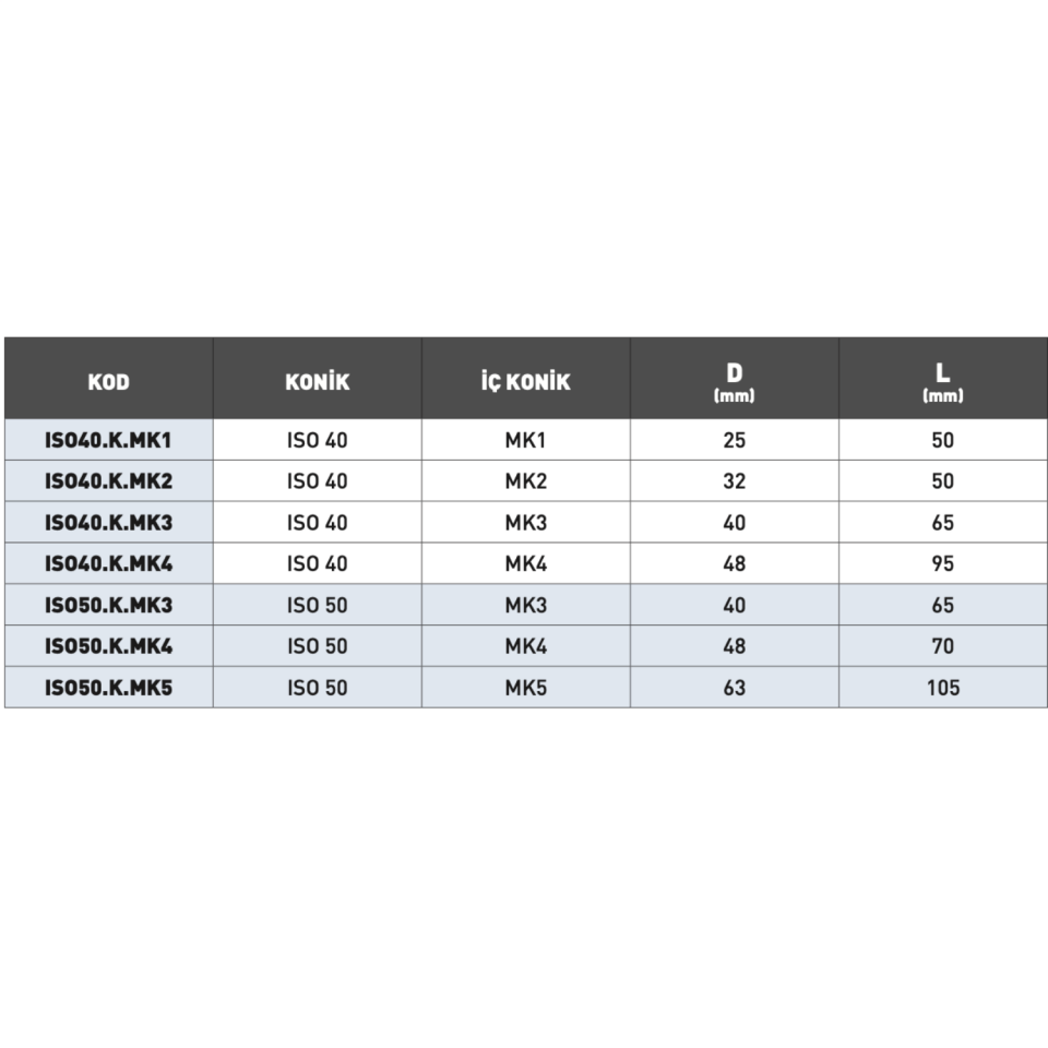 KRAFT ISO Kamalı Mors Adaptörü