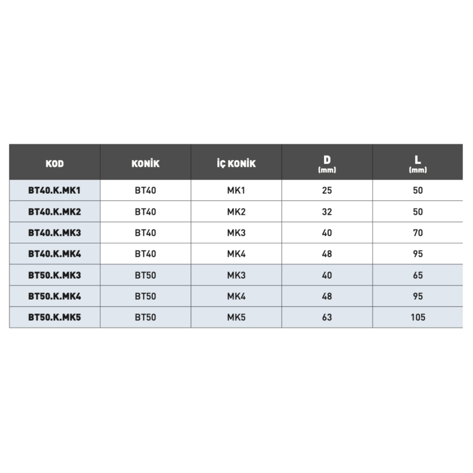 KRAFT BT Kamalı Mors Adaptörü