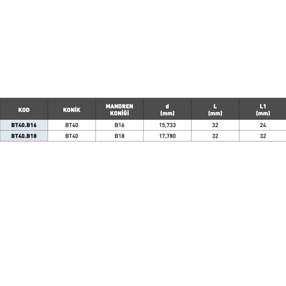 KRAFT BT40 Mandren Malafa