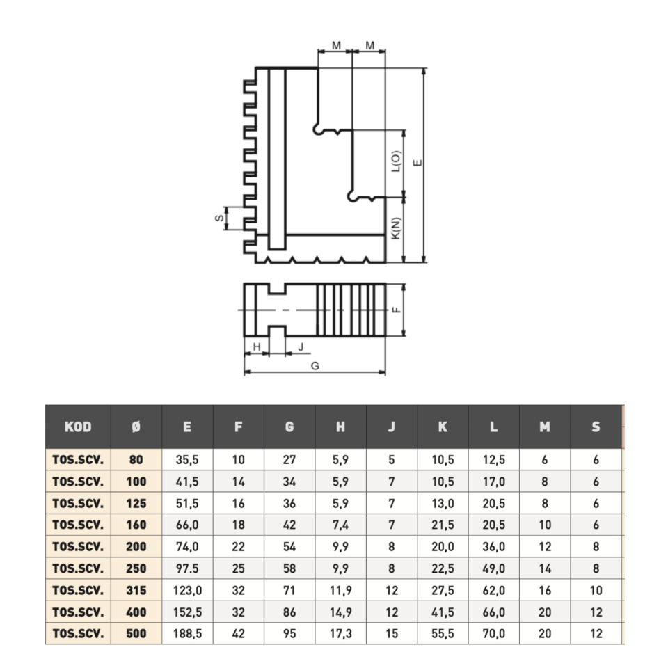 TOS SVITAVY 3 Ayaklı Üniversal Torna Aynası Düz Ayak Takımı
