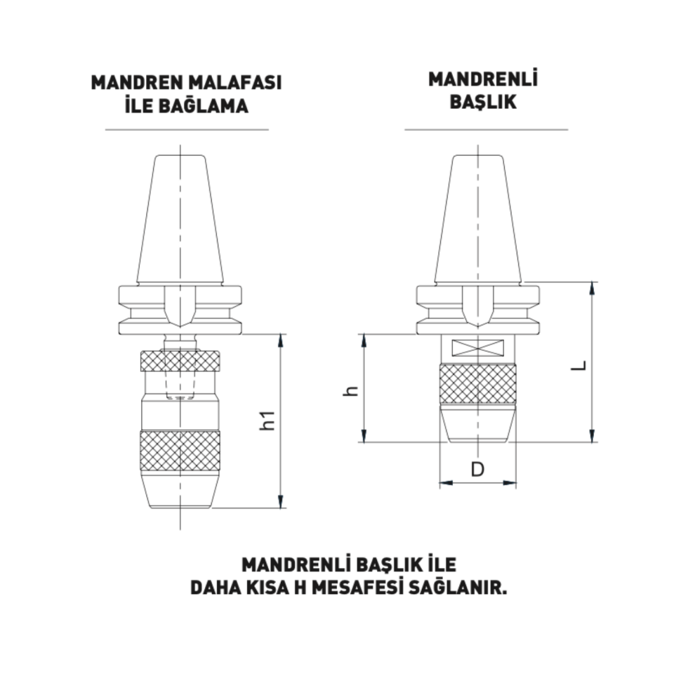 KRAFT BBT Mandrenli Başlık