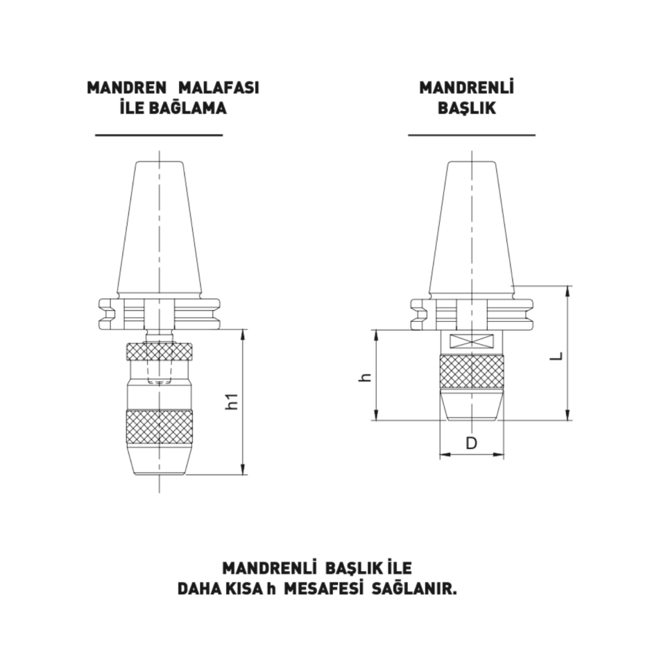 KRAFT SK40 Mandrenli Başlık