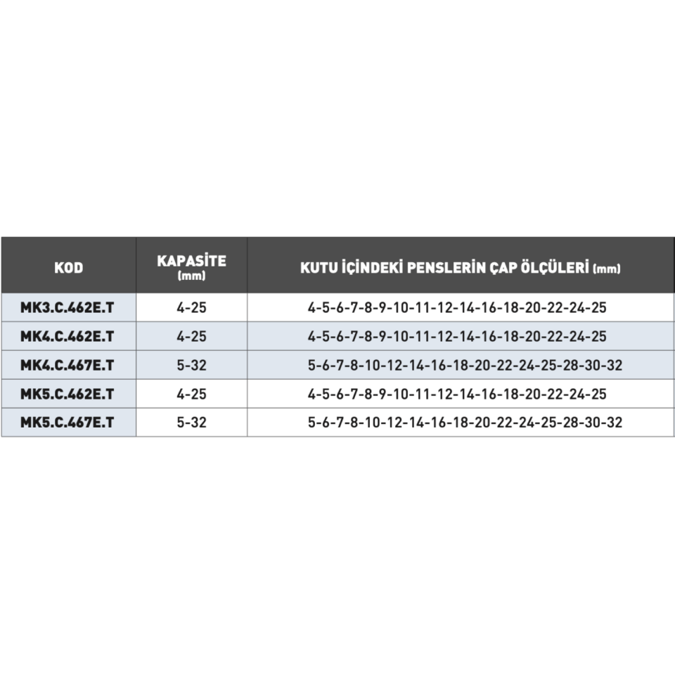 KRAFT MK Pens Takımı Çektirmeli  ( OZ Tip )