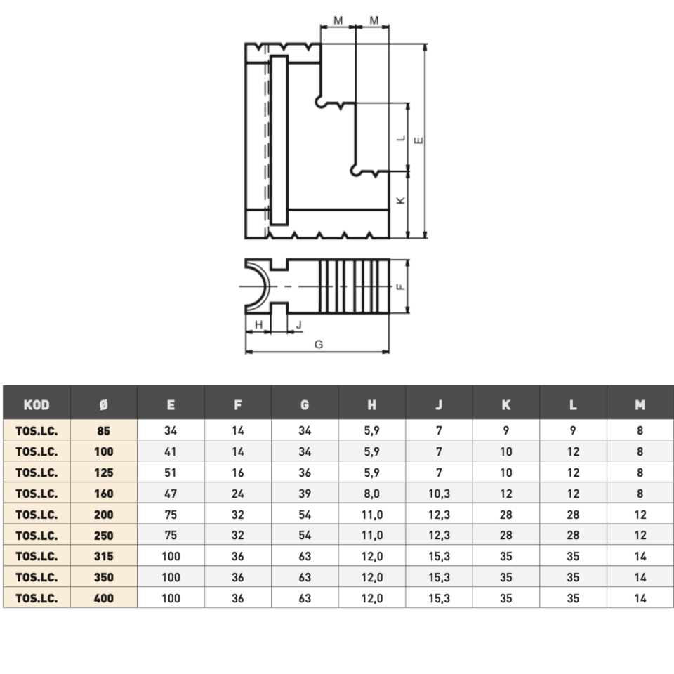 TOS SVITAVY Kepenkli Ayna Ayağı