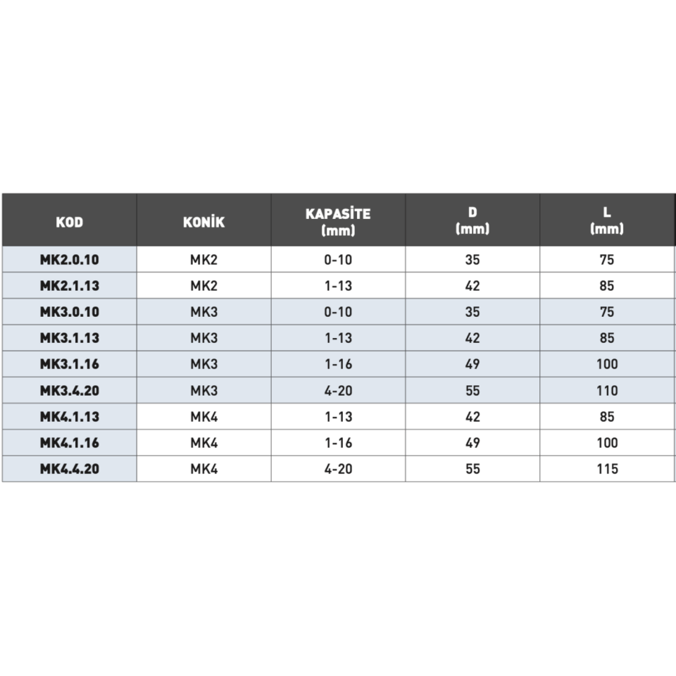 KRAFT MK Mandrenli Başlık