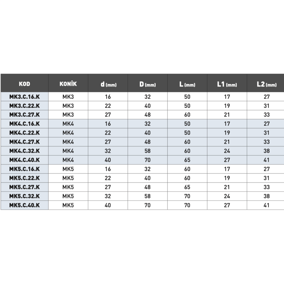 KRAFT MK Kombine Malafa Çektirmeli