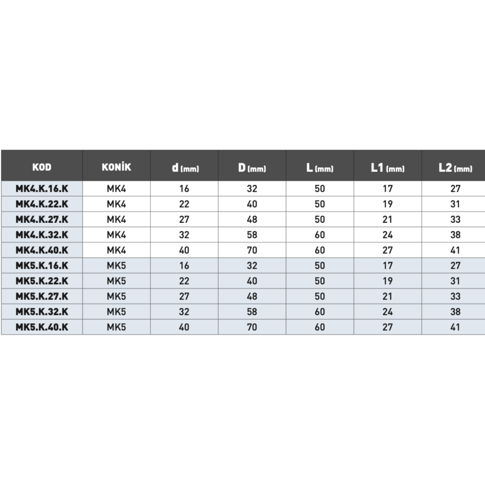KRAFT MK Kombine Malafa Kamalı